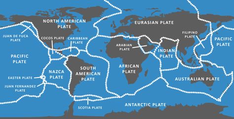 Ever wonder what is the deal with tectonic plates? How about the theory of plate tectonics?  Don't feel bad we didn't either until we read through this and saw the awesoem tectonic plate map! #tectonicplates Tectonic Plates Map, Lithospheric Plates, Tectonic Plate Boundaries, Seafloor Spreading, World Map Europe, Plate Tectonic Theory, Structure Of The Earth, Maps Aesthetic, Plate Boundaries