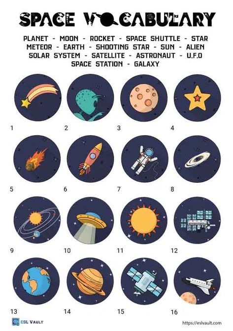 3 free space vocabulary worksheets - ESL Vault Astronaut Worksheet, Space Word Search, Worksheet On Solar System, Planet Worksheets For Kids Solar System, Space Worksheets, Make A Solar System, Create Worksheets, Space Vocabulary, Outer Space Activities