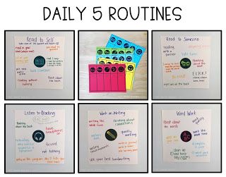 Setting Daily 5 Routines and Procedures | First Grade Buddies Daily 5 Rotation Schedule, Daily 5 Stations First Grade, Daily Five First Grade, 2nd Grade Daily 5 Stations, Daily 5 First Grade, Daily 5 Schedule, Daily 5 Chart, First Grade Schedule, Daily 5 Posters