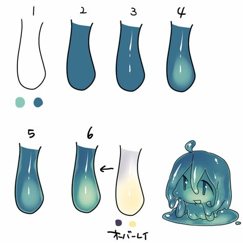 Liquid Texture, How To Shade, Coloring Tips, Art Tools Drawing, Coloring Tutorial, Digital Painting Tutorials, Anime Drawings Tutorials, Art Tutorials Drawing, Digital Art Tutorial