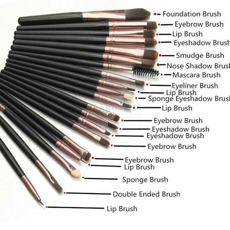 Makeup Brush Uses, Membentuk Alis, Alat Makeup, Makeup Order, Makeup Brushes Guide, Beginners Eye Makeup, Simple Makeup Tips, Makeup Artist Tips, Makeup Help