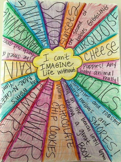 I love this! musings from the middle school Activities For College Students, Activities For High School Students, Activities For High School, Bd Art, Art Therapy Projects, School Social Work, Counseling Activities, Art Therapy Activities, School Counselor