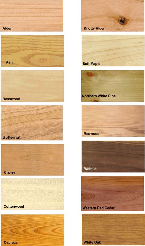 Domestic Hardwood Lumber | Lumber Yard Rockford, IL Entry Door Designs, Lumber Yard, Types Of Timber, Lumber Mill, Plywood Design, Wood Lumber, Wall Art Tutorial, Craftsman Interior, Hardwood Lumber