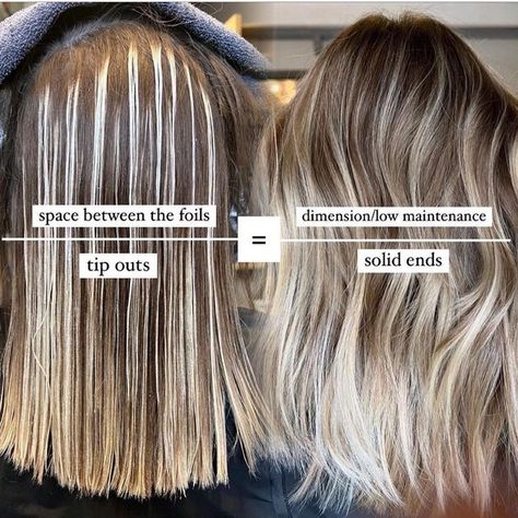 Low Maintenance Babylights, Hair Stylist Tips, Igora Vibrance, Blonde Foils, Hair Foils, Highlights Lowlights, Hair Color Formulas, Hair Techniques, Low Maintenance Hair