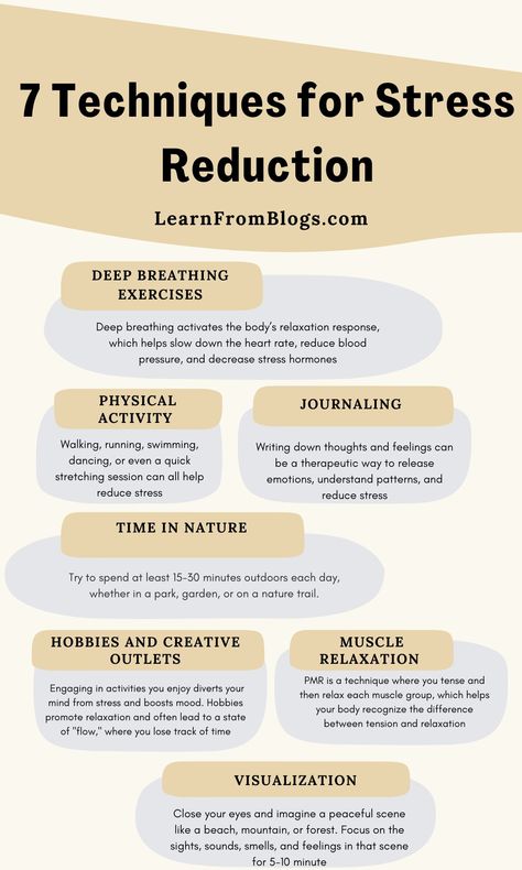 seven practical techniques to ease stress. With methods like mindful breathing, regular exercise, and time management, these tips can support a balanced and peaceful lifestyle, helping you feel relaxed and recharged. #StressRelief #Mindfulness #Wellness Peaceful Lifestyle, Improve Brain Power, English Knowledge, Mindful Breathing, Types Of Essay, Relaxation Response, Succession Planning, Deep Breathing Exercises, Essay Help