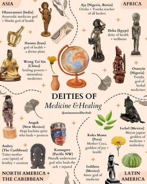 Ancient Spirituality, Ancient Medicine History, What Are Deities, Different Deities, Goddess Of Medicine, Ancient Greek Medicine, Mexican Deities, Indigenous Healing, Global Health