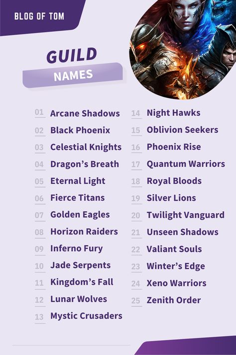 Discover this comprehensive collection of over 100 creative, cool, and memorable guild names for your gaming community. From ‘Alpha Squad’ to ‘Zodiac Circle’, these captivating names are sure to make your guild stand out. Perfect for any gaming platform, these names reflect a range of values and themes. Find inspiration and make a lasting impression in the gaming world with these unique guild names. Games Name Ideas, Fantasy Organization Names, Name Game Aesthetic, In Game Names Ideas, Video Game Names Ideas, Aesthetic Squad Names, Community Name Ideas, Unique Squad Names, Cool Names For Games