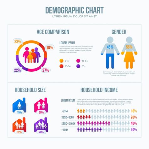 Muji Style, Sales Presentation, Chart Infographic, Marketing Presentation, Data Visualization Design, Vector Gradient, Site Analysis, Information Design, Architecture Presentation