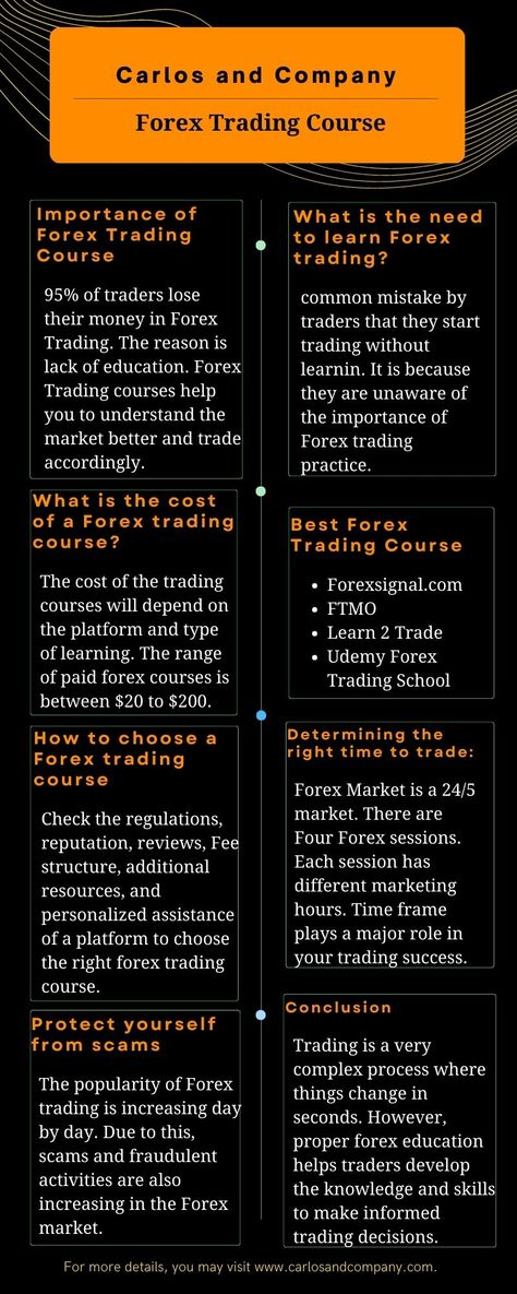 Forex Trading Course Forex Trading Course, Forex Trading Education, Forex Trading Tips, Learn Forex Trading, Forex Strategies, Stock Trading Strategies, Fundamental Analysis, Trading Courses, Forex Market