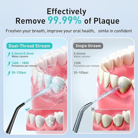 【 Deep Clean, Improve Gum Health, Freshen Breath 】 The COSLUS water dental flosser boasts advanced 0.3mm+0.3mm ultra-fine dual-thread water pulse technology, professionally endorsed by an American dental team. This water dental pick delivers high water pressure pulses at 1400-1800 times per minute, effectively removing 99.9% of dental plaque for deep teeth cleaning. This water dental pick massages the gums, promotes blood circulation, and addresses oral issues like bad breath, orthodontic teeth Deep Teeth Cleaning, Botox Face, Dental Plaque, Skin Lightening Cream, Floss Picks, Water Flosser, Gum Health, Dental Floss, Sensitive Teeth