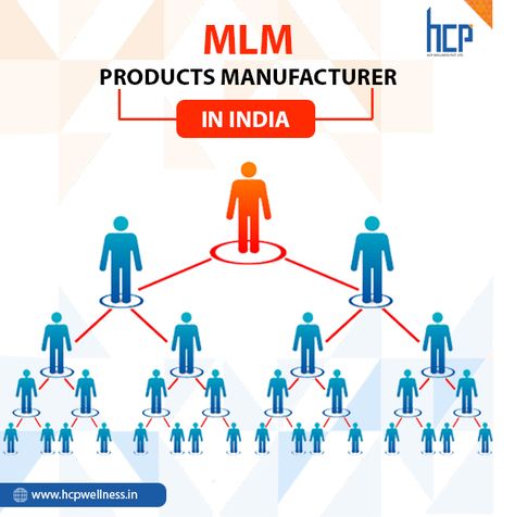 Our MLM Products Manufacturer In India include third-party contract manufacturing for Ayurvedic, organic, cosmetic products. Contact us for private label options. Direct Selling Business, Mlm Plan, Mlm Marketing, Mlm Companies, Safe Shop, Direct Selling, Photo Background Images, Multi Level Marketing, Photo Background