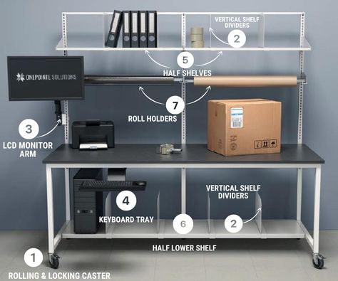 Packing Stations - OnePointe Solutions Office Packing Station, Packing Area For Small Business, Warehouse Packing Station, Packing And Shipping Station, Packing Station Small Business, Small Warehouse Design Layout, Packing Station Ideas, Shipping Station Ideas, Packaging Station