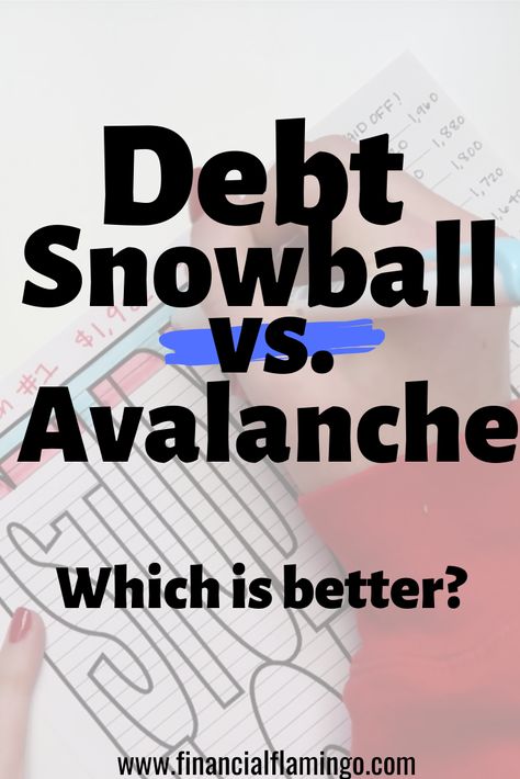 Want to get out of debt but are struggling to come up with a plan of attack? I've compared the debt snowball and debt avalanche methods so you can decide which will work better for you! #payingoffdebt #debtpayments #debtfree #budgeting #howtobudget #howtopayoffdebt #savingmoney #daveramsey #createabudget Debt Snowball Calculator, Budgeting Ideas, Debt Avalanche, Debt Freedom, Debt Tracker, Debt Snowball, Out Of Debt, Create A Budget, Get Out Of Debt