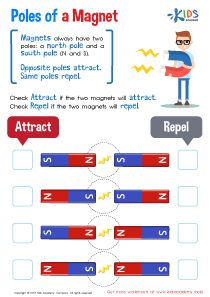 Magnet Poles Attract or Repel Worksheet #kids #preschool #kindergarten #kindergartenworksheets #preschoolworksheets #worksheets #printables #lettering #learning #tracing #tracingworksheets #handwriting #writing #coloring #subtraction #balancing #art #counting #practice #basic #academy #delight #cardinals #directions #festive #bring #drawings #shapes #grocery #store Magnet Lessons, Mars Facts, Grade 3 Science, Science Electricity, Science Clipart, Science Knowledge, Counting Practice, Worksheets For Grade 3, Social Studies Worksheets