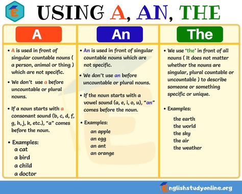 Definite and Indefinite Articles: Using A, An, The in English - English Study Online Articles In English Grammar, Articles In English, Definite And Indefinite Articles, English Articles, Teaching English Grammar, English Language Learning Grammar, English Grammar Worksheets, Learn English Grammar, Good Vocabulary Words