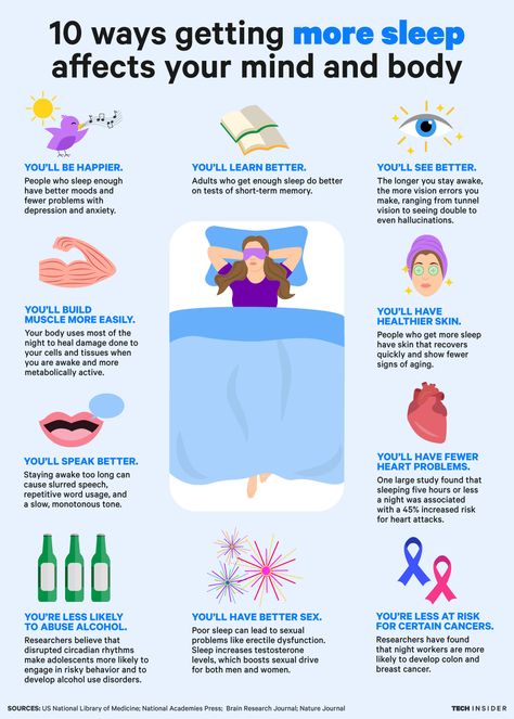 Sleep is like a miracle drug. Here are all of its awesome benefits. Making Your Bed, Sleeping Hacks, 5am Club, Snoring Remedies, Benefits Of Sleep, How To Stop Snoring, More Sleep, Sleep Remedies, Sleep Health