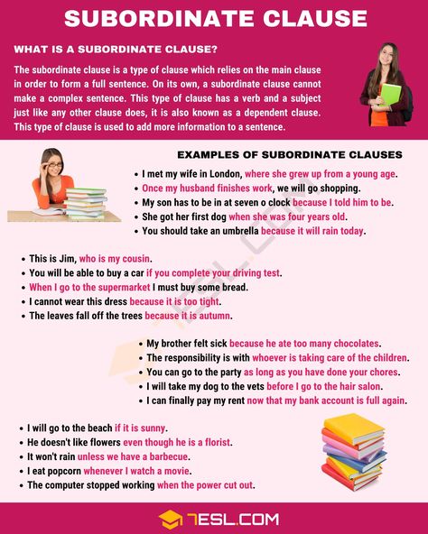 Subordinate Clauses, English Definitions, Dependent Clause, Grammar Posters, English Grammar Rules, Basic Grammar, Grammar And Punctuation, Learn English Grammar, English Language Teaching