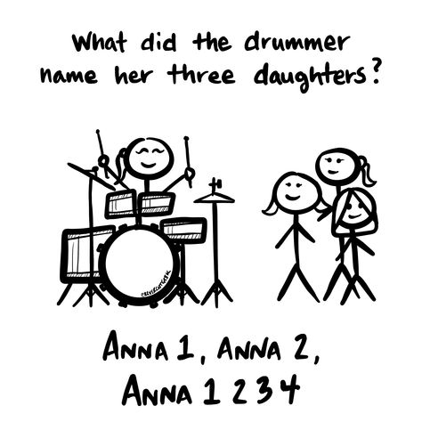 Drummer Humor, Drummer Quotes, Musician Jokes, Twin Daughters, Musician Humor, Marching Band Humor, Band Jokes, Music Jokes, Band Nerd