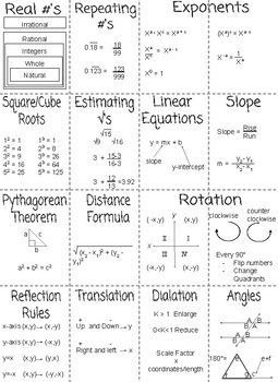 Everything you need to know to ace the 8th Grade EOG, all in one place! This cheat sheet includes:

 Key concepts and terms
 Practice questions and answers
 Study tips and strategies

Get your copy today and start Pre Algebra Cheat Sheets, Algebra 1 Cheat Sheet, 8th Grade Science Notes, 8th Grade Math Notes, 8th Grade Notes, Trigonometry Cheat Sheet, 8th Grade Tips, Praxis Core, Algebra Cheat Sheet