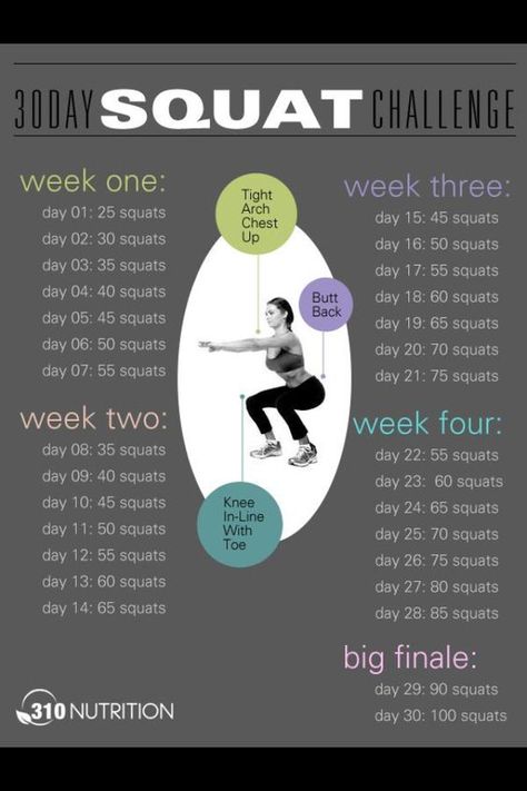 Squat Exercises, 30 Day Squat, 30 Day Squat Challenge, Squat Challenge, Fitness Challenge, Fitness Bodybuilding, 30 Day Challenge, I Work Out, Get In Shape