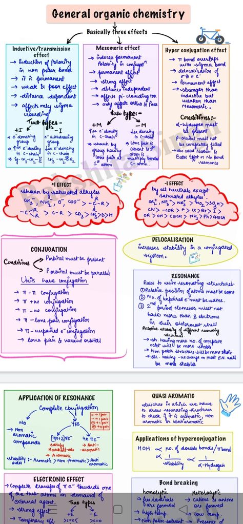 Gen Chem 2 Notes, Organic Chemistry Notes Jee, Ncert Chemistry Notes, Iit Jam Chemistry Notes, Study Tips For Chemistry Class 12, General Organic Chemistry Notes Class 11, Organic Chemistry Notes For Neet, Organic Chemistry Flashcards, Organic Chemistry Short Notes