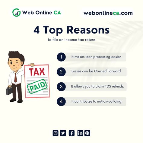 4 Reasons Why Filing Your Income Tax Return Matters! Did you know that filing your taxes can make loan processing a breeze and help you carry forward losses? Plus, you can claim TDS refunds and contribute to building a better nation. Don't miss out on these benefits - start filing your taxes today and unlock your financial potential!" . . Itr Filing Poster, Income Tax Return Filing, Gst Registration, Tax Filing, Tax Planning, Digital Marketing Design, Income Tax Return, Tax Services, Capital Investment