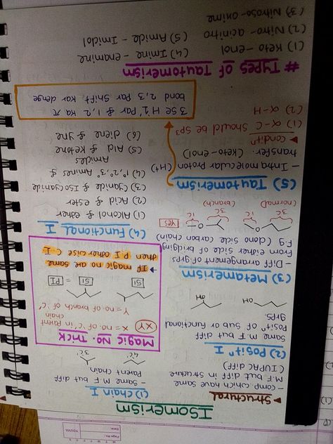 Short notes on isomerism Isomerism Short Notes, Isomerism Notes, Organic Chemistry Study, Chemistry Study Guide, Organization Notes, Short Notes, Study Flashcards, Chemistry Notes, School Organization Notes