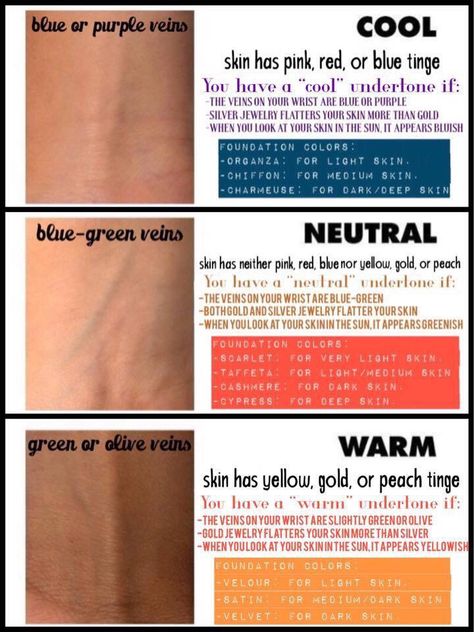 Have you been wanting to try Younique's Face make-up!!! Here is a guide to help you figure out your skin tone. Shop here jensgorgeouslashes.com Make Up Yeux, Dark Lipstick Colors, Skin Tone Makeup, Neutral Skin Tone, Skin Undertones, Mode Tips, Warm Skin Tone, Hair Color Chart, Skin Color Palette