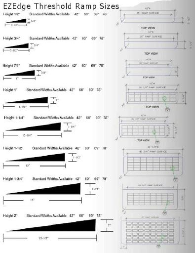 Wheelchair Ramp Diy, Wheel Chair Ramp, Architect Data, Outdoor Ramp, Shed Ramp, Wooden Ramp, Ramp Stairs, Ramp Design, Threshold Ramp