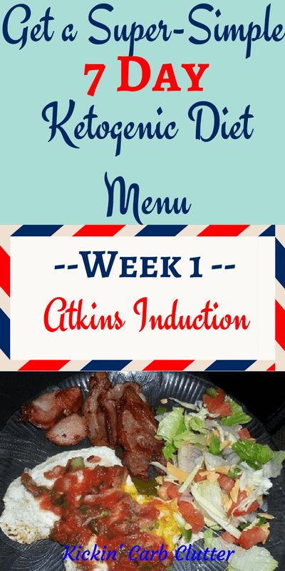 Atkins Meal Plan Phase 1, Atkins Induction, Atkins Diet Recipes Phase 1, Atkins Diet Plan, Ketogenic Diet Menu, Atkins Diet Recipes, Atkins Recipes, Ketogenic Diet Meal Plan, Ketogenic Diet Plan