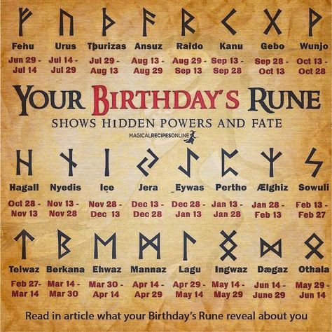 Norse Runes Meanings, Wiccan Runes, Viking Rune Meanings, Rune Symbols And Meanings, Viking Symbols And Meanings, Runes Meaning, Viking Tattoo Symbol, Nordic Runes, Rune Tattoo