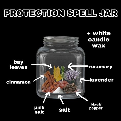 Good Luck And Protection Spell Jar, Self Protection Spell Jar, Easy Spell Jars Recipes Without Crystals, Witchcraft Jars, Easy Protection Spell Jar, Protection Spell Jar Recipes, Strength Spell Jar, Creativity Spell Jar, Easy Spell Jars Recipes