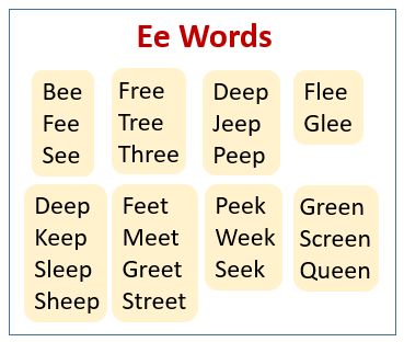 Ee Words (examples, videos, worksheets, solutions, activities) Ee Words Worksheet For Kindergarten, Ee Sound Words Worksheets, Ee Sound Worksheet, Ee Words Worksheet, Ee Sound, Esl Phonics, Phonic Sounds, Ee Words, Alphabet Poem