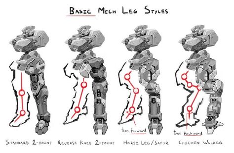 Mech Design Sketch, Mech Art Reference, Mecha Drawing Tutorial, Mech Drawing Design Reference, Mech Drawing Tutorial, Robot Sketch Concept Art, Mecha Drawing Reference, How To Draw Mecha, Mecha Tutorial