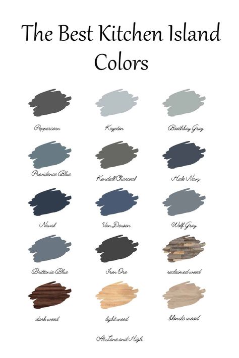 The Best Kitchen Island Colors - At Lane and High Best Kitchen Island Colors, Kitchen Island Colors, Best Kitchen Island, Island Colors, Painted Kitchen Island, Painted Island, Gray Island, Blue Kitchen Island, Best Kitchen Colors