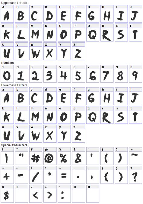 Ninja Naruto Font Download - Fonts4Free Ninja Font, Naruto Names, Ninjago Party, Character Map, A Script, One Piece Pictures, Brush Font, Font Names, Font Download