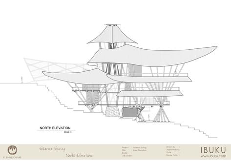 Gallery of Sharma Springs / IBUKU - 27 Sharma Springs, Landscape Resort, Architecture Portfolio Layout, Wooden Hut, Bamboo Architecture, Bamboo Construction, Architecture Sketchbook, Bamboo House, Food Graphic Design