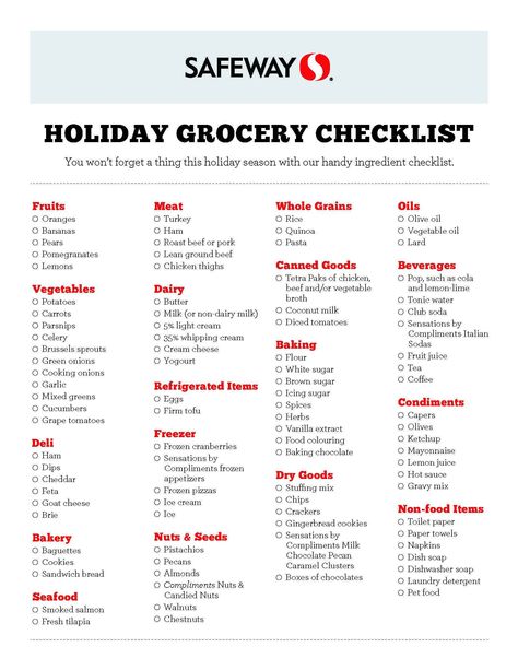 Christmas Dinner Shopping List, Christmas Grocery List, Christmas Dinner Checklist, Christmas Food Shopping List, Holiday Grocery List, Pantry Checklist, Grocery Checklist, Christmas Essentials, Christmas Checklist