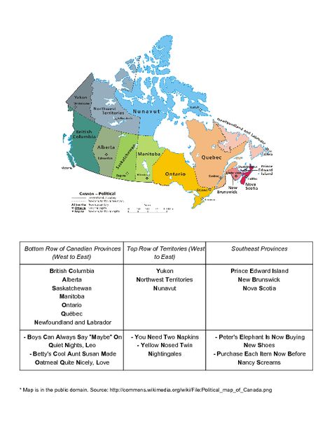 How to Memorize the Canadian Territories and Provinces: 5 Steps Grade 6 Social Studies, Canadian Geography, Canadian Social Studies, Canada Provinces, Cc Challenge A, Map Skills Worksheets, Canadian English, Geography Quizzes, G Aesthetic