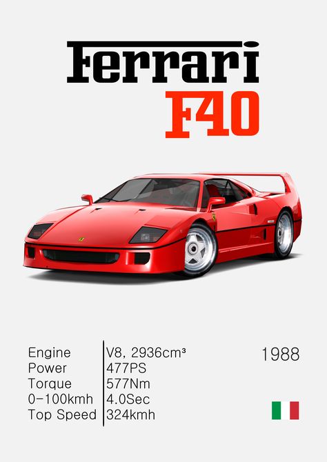 ferrari f40 picture photography modern poster deisng idea homde decor tipps for moder nstyle home cleam and simple wallart gift idea for kids Ferrari F40 White, F40 White, Vintage Racing Poster, Car Facts, Ferrari Poster, Aesthetic Cool, New Porsche, Racing Posters, Car Aesthetic