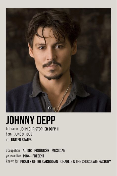 minimal polaroid celeb poster for johnny depp Depp Johnny, Gilbert Grape, Donnie Brasco, John Depp, Johnny Depp Characters, جوني ديب, Kaptan Jack Sparrow, Ed Wood, Finding Neverland