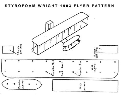 wrightbr.gif (534×423) Wright Brothers Plane Model, Wright Flyer Model, Wright Brothers Project For Kids, Aircraft Sketch, Wright Brothers Airplane, Wright Brothers Plane, Travel Theme Classroom, Wright Flyer, Aviation Education