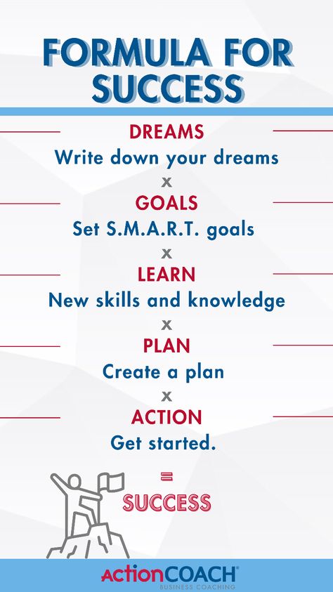 Creating change in your life requires several elements and actions. When you consider success, it is not by accident that people achieve great things, use a systemized approach. Success does not happen spontaneously. It requires input and effort. Success requires focus and dedication over time. What does success look like for you? What is your definition of success? What Success Looks Like, What Does Success Look Like, Success Road, What Is Success, Success Pictures, Computer Learning, Self Fulfilling Prophecy, Cutie Quote, Definition Of Success