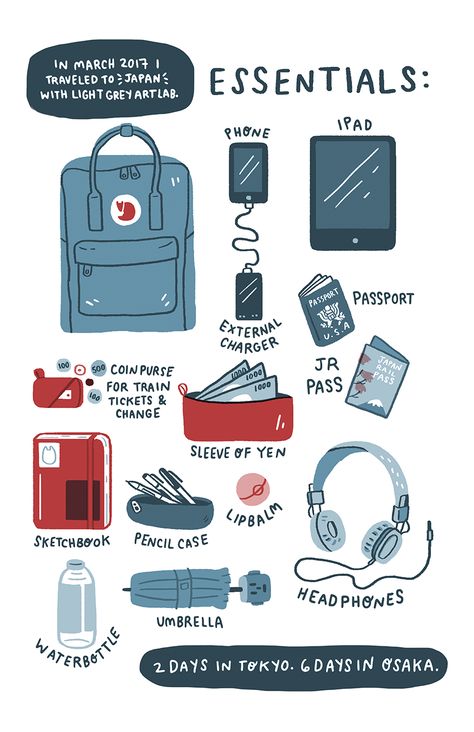 Bag Essentials School, Back To University, Everyday Bag Essentials, Backpack Essentials, School Bag Essentials, Bag Illustration, Inside My Bag, Purse Essentials, Handbag Essentials