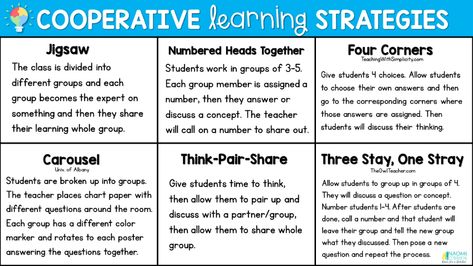 Cooperative Learning: Partner Pairings for Accountability and Differentiation - Naomi O'Brien - Read Like a Rockstar Classroom Partner Pairing, Collaborative Learning Strategies, Kagan Cooperative Learning, Kagan Strategies, Reading Accountability, Kagan Structures, Cooperative Learning Groups, Cooperative Learning Strategies, Cooperative Learning Activities