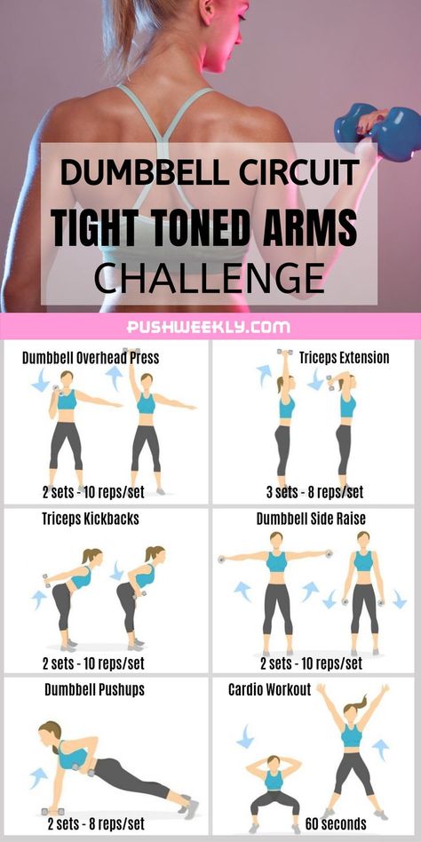 Arm Fat Workout, Get Rid Of Flabby Arms, Beachbody Workout, Lose Arm Fat Fast, Flabby Arm Workout, Tone Arms Workout, Arm Workouts At Home, Arm Workout Women, Lose Arm Fat