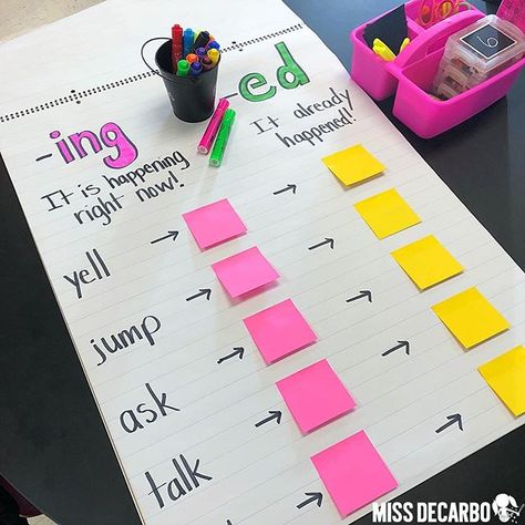 Teaching Inflectional Endings, Final E Anchor Chart, Ing Ed Anchor Chart, Chart Works Ideas, Inflectional Endings 2nd, Word Endings Anchor Chart, Suffix Ing Anchor Chart, Adding Ing Anchor Chart, Adjective Anchor Chart First Grade