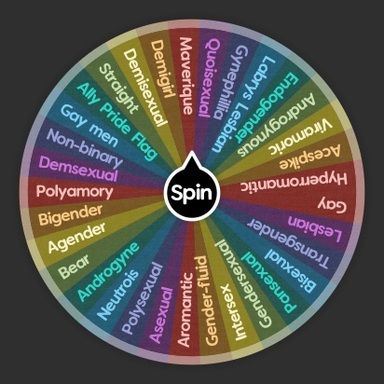 Spin the wheel to randomly choose from these options: Gay, Lesbian, Transgender , Bisexual , Pansexual, Gendersexual, Intersex, Gender-fluid , Aromantic, Asexual, Polysexual, Neutrois, Androgyne, Bear, Agender, Bigender, Polyamory, Demsexual, Non-binary , Gay men, Ally Pride Flag, Straight , Demisexual, Demigirl, Maverique, Quoisexual, Gynephillia, Labrys Lesbian, Endogender, Androgynous, Viramoric, Acespike, Hyperromantic! Spin The Wheel Gacha Oc, Spin The Wheel Ideas, Oc Spin The Wheel, Oc Wheel, Character Wheel, Wheels Drawing, Spinning Wheel Game, Spin Wheel, Ally Pride