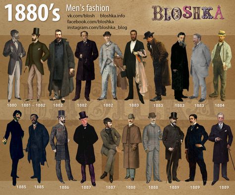 1880's. Brief history of fashion in pictures. on Behance 19 Century Fashion Men, 1880 Fashion, Decades Fashion, Sims 4 Decades Challenge, Fashion Through The Decades, History Of Fashion, Victorian Era Fashion, 1880s Fashion, 19th Century Fashion