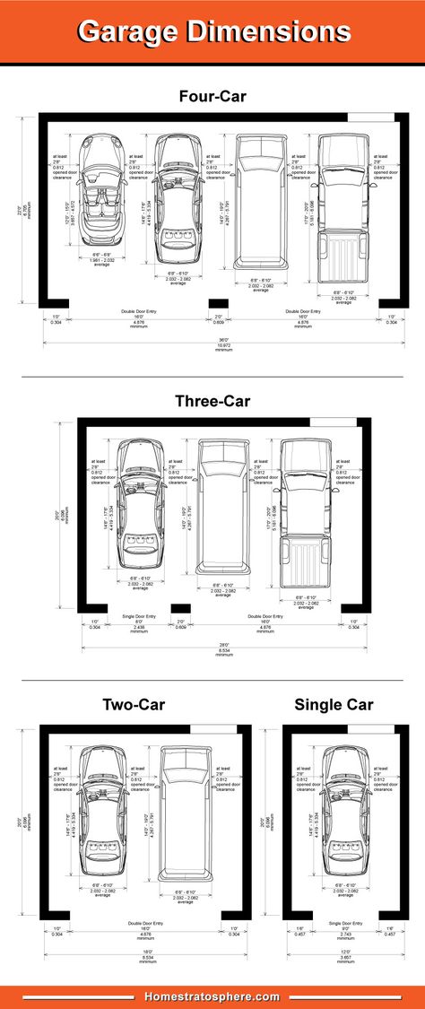 Three Car Garage Plans, Car Garage Plans, Parking Plan, 3 Car Garage Plans, Plan Garage, Auto Garage, Garage Addition, Carport Garage, Dream Car Garage